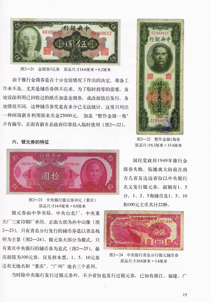 F2028 The Collection and Appreciation of China's Banknotes (1999) - Click Image to Close
