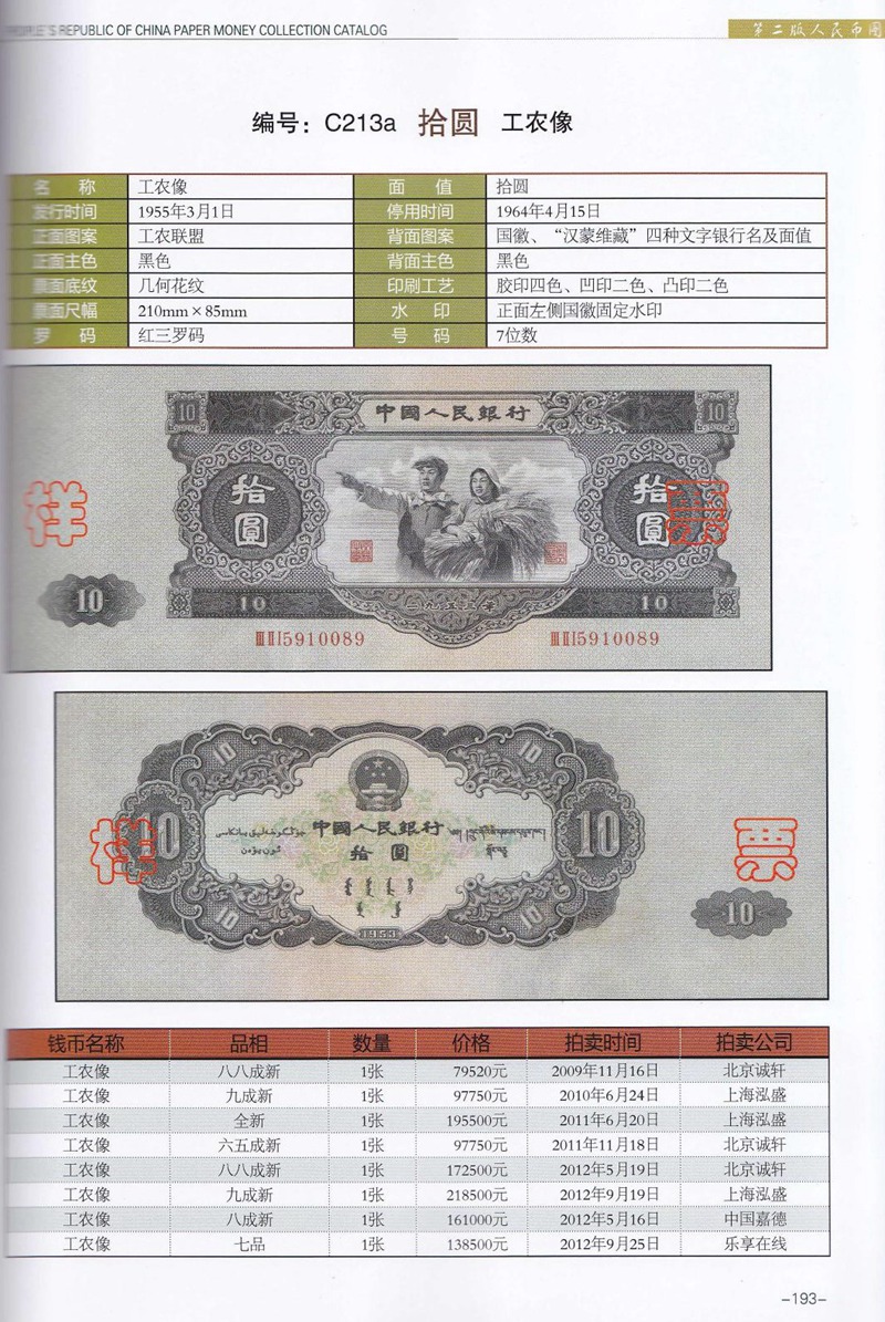 F2036, China Paper Money Illustrated Catalog 2013 (Large) - Click Image to Close