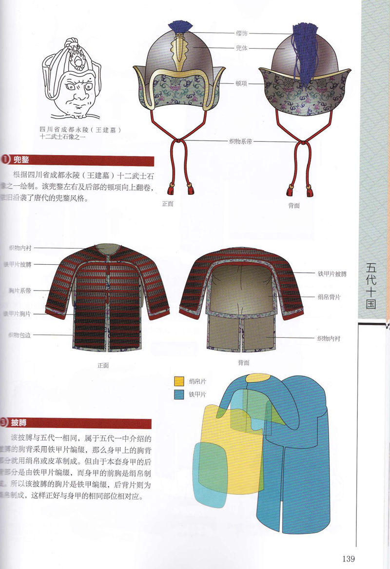F7001, Book: Illustrate Ancient Chinese Armour (2017) 中国历代甲胄 - Click Image to Close