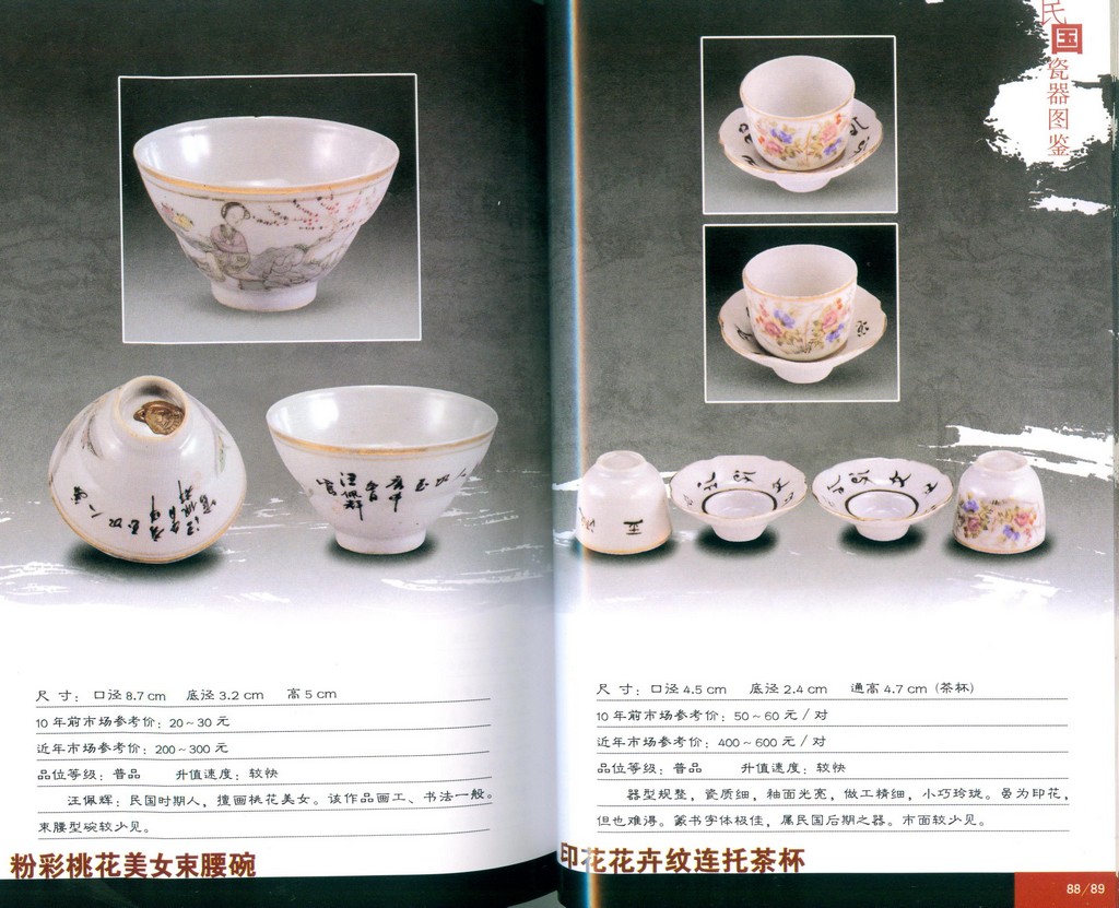 F7106 The Porcelain of R.O.China, 1911-1945 - Click Image to Close