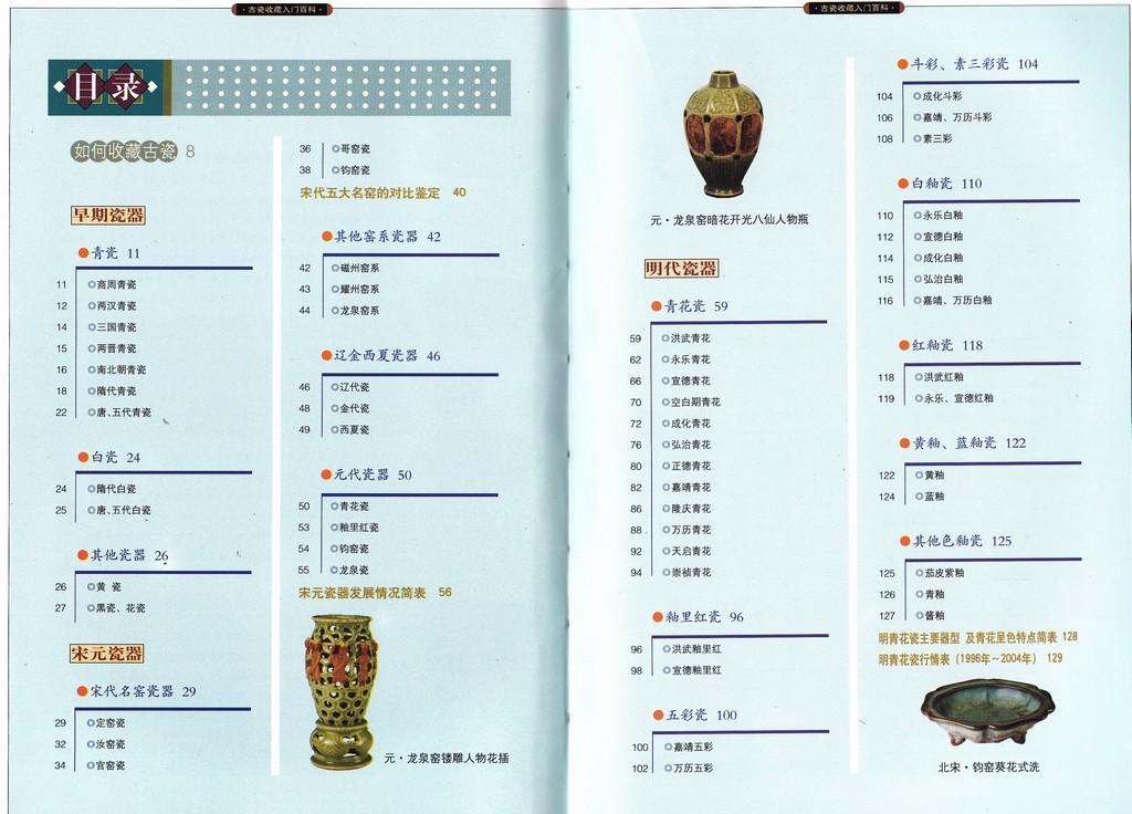 F7110 The Introduction of Collection, China's Porcelain (2009) - Click Image to Close