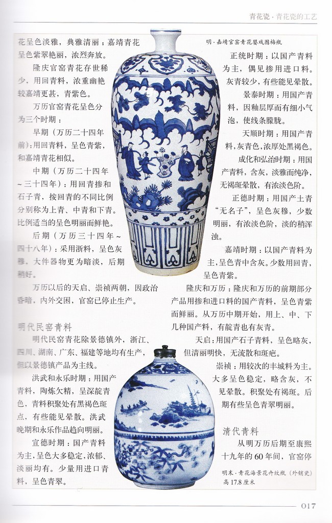 F7111 Blue and White Porcelain, China (2009)