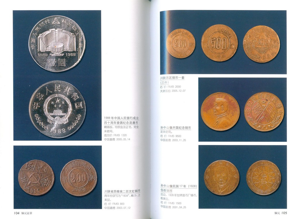 F7371 China Collection Gallary: Illustrated of Bronze Coins and Amulates (2007) - Click Image to Close