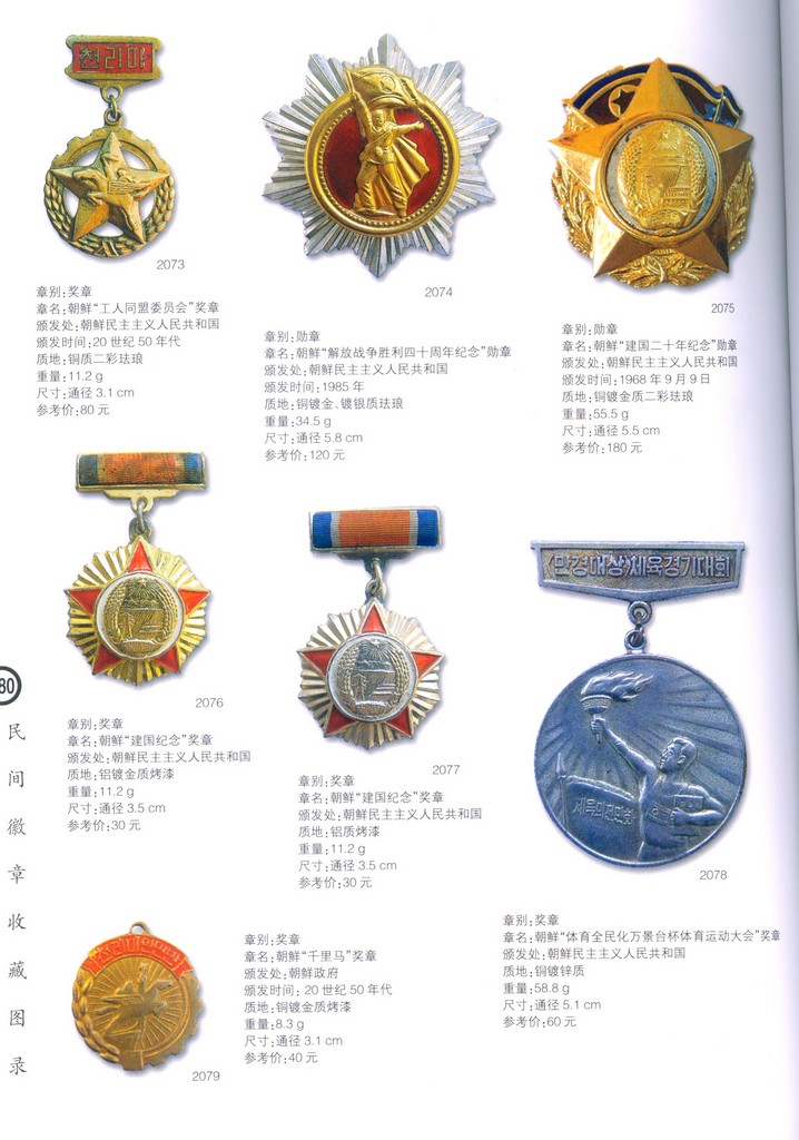 F8006 Photographs of Medal Collection China (2004)