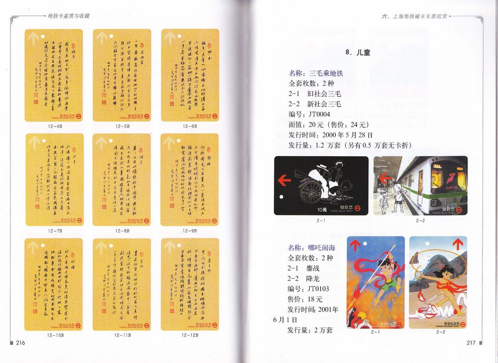 F8046, Illustrated Study of China's Metro Card (2001) - Click Image to Close