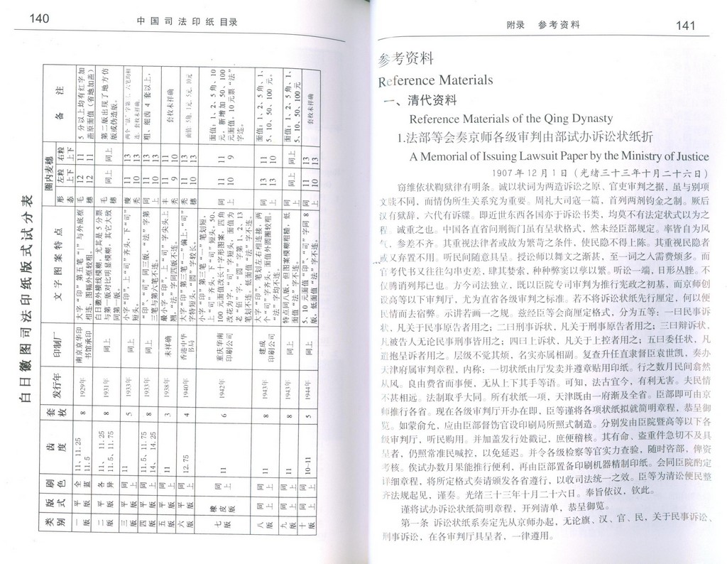 F2450 Judicial Stamp Catalogue of China (2001) - Click Image to Close