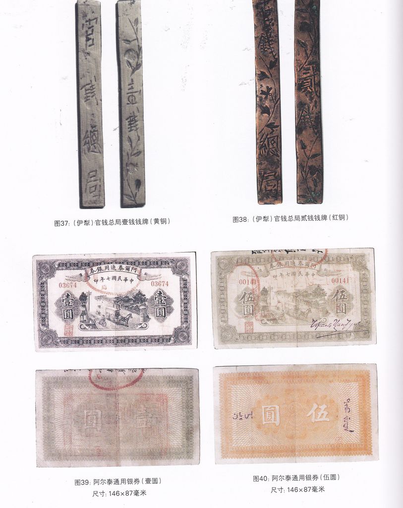 F0A25 History Research of Currency in Serindia (Sinkiang), 2011