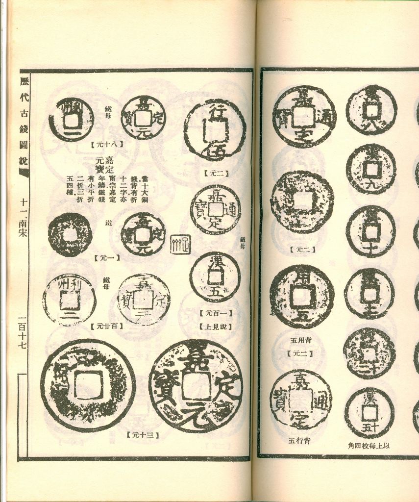 F1003, Ding Fu-Bao 1940 Chinese Ancient Coins Catalogue (1994 Reprint) - Click Image to Close
