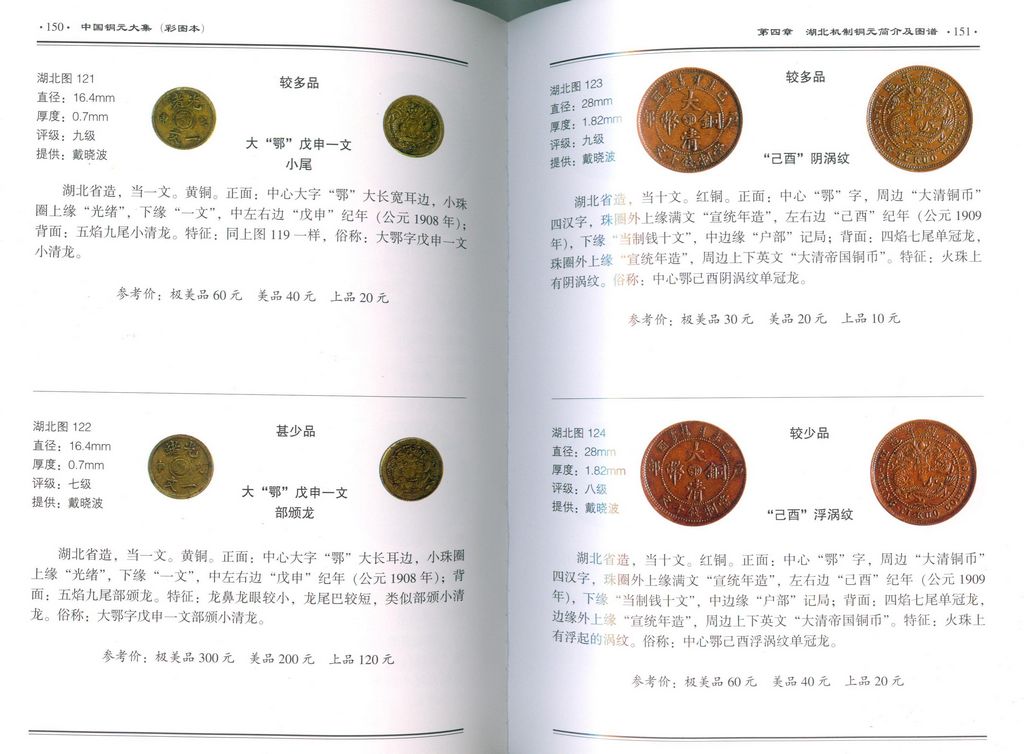 F1008 Collection of China's Bronze Coins (Vol I), 2008
