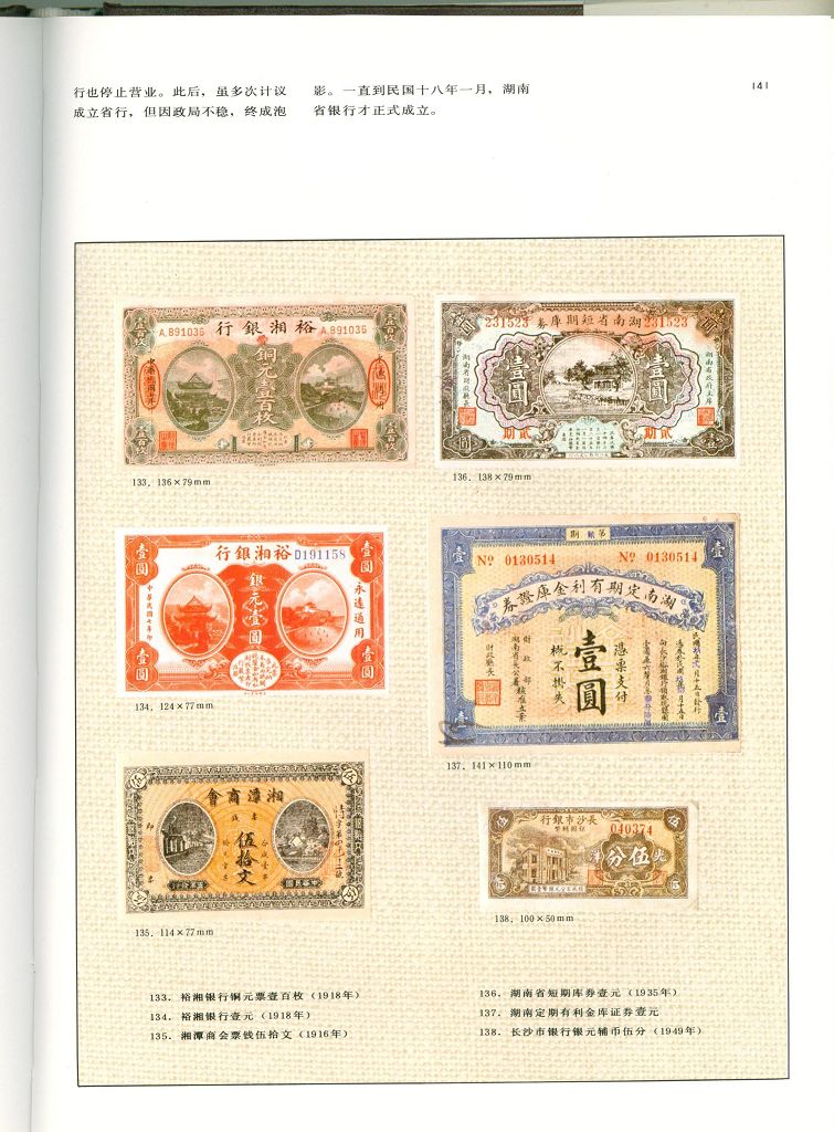 F1031 The Official History of Currency, China (BC 2100 to AD 1990)