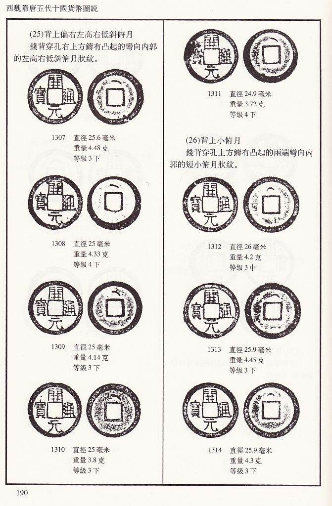 F1048 Illustrative Plates of Chinese Ancient Coins From Sixth Century to Tenth Century (2005) - Click Image to Close
