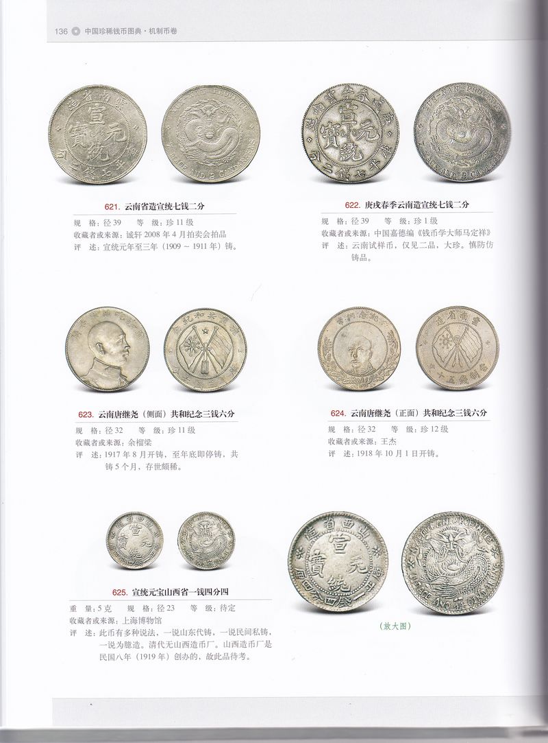 F1067, Rare China's Mint Coins Illustrated Catalogue (2013)