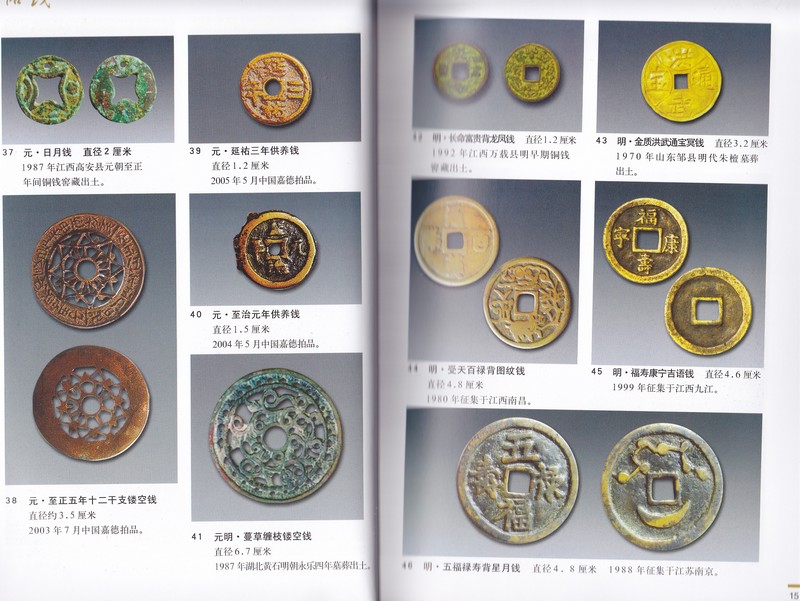 F1458, Collection and Investment of China Charms(Amulets), 2009