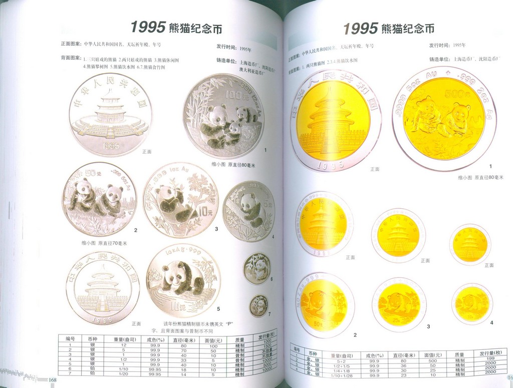 F1503 Illustrated Catalogue of Modern Chinese Gold and Silver Commemorative Coins (2011 Edition) - Click Image to Close