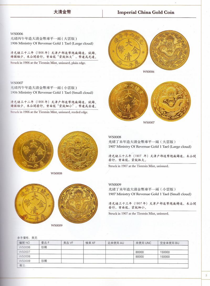F1523, Illustrated Catalogue of Chinese Gold & Silver Coins (2012) - Click Image to Close