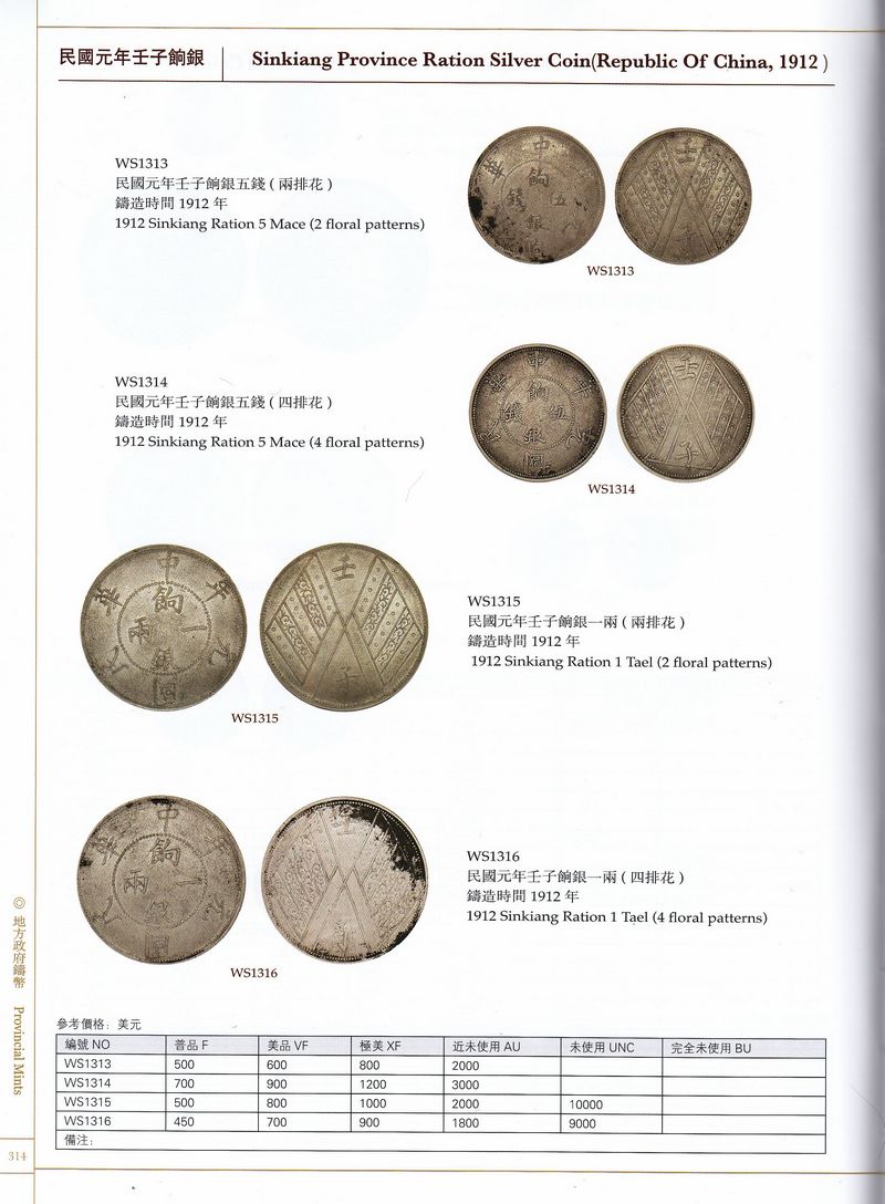 F1523, Illustrated Catalogue of Chinese Gold & Silver Coins (2012) - Click Image to Close
