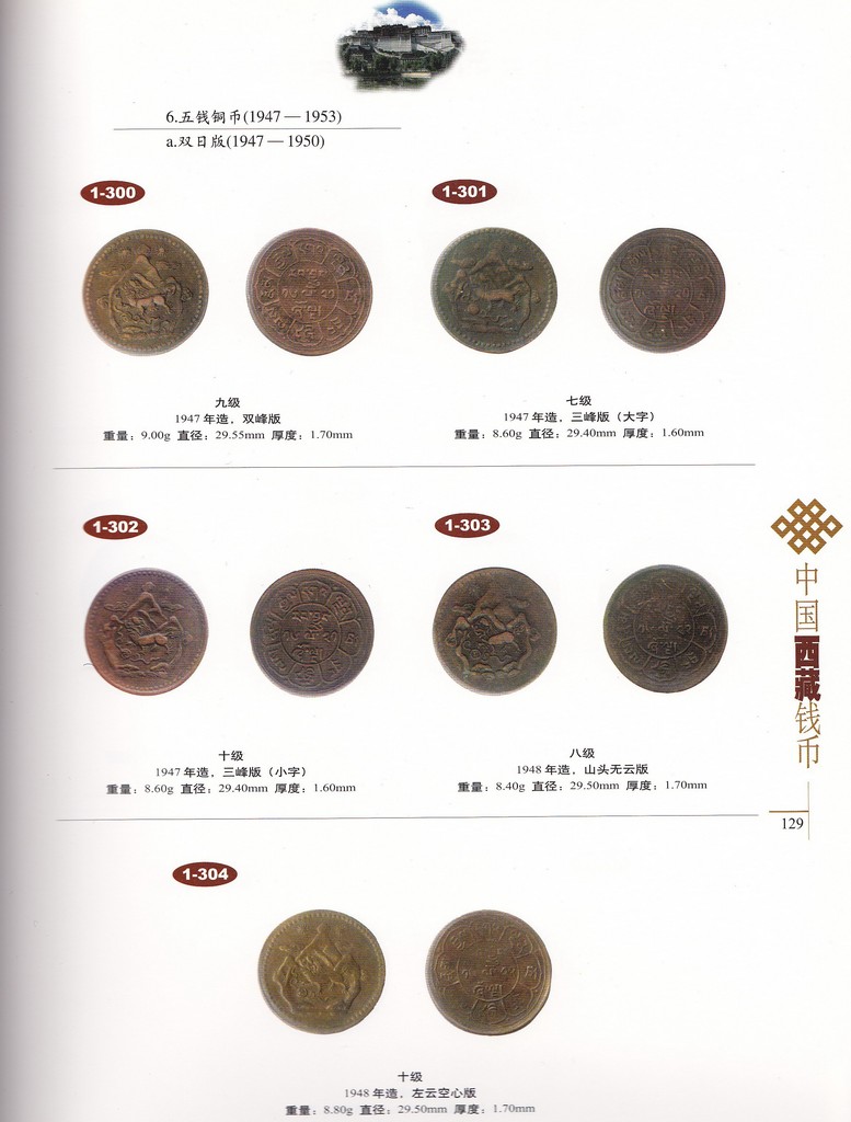 F1602, China Tibet Numismatics (2002) - Click Image to Close
