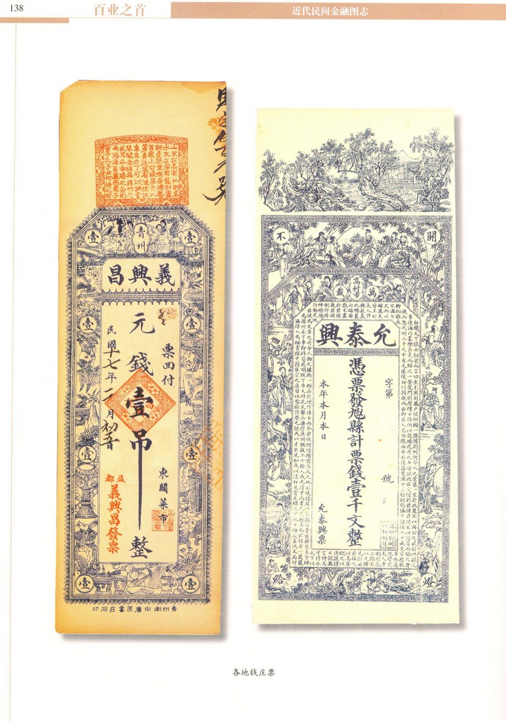 F1604 Illustrated Catalogue of China Neoteric Finance (2007)