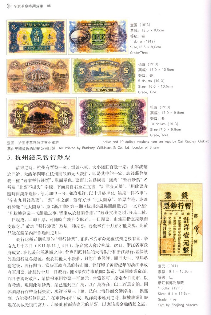 F1608, Currency during the China Revolution of 1911