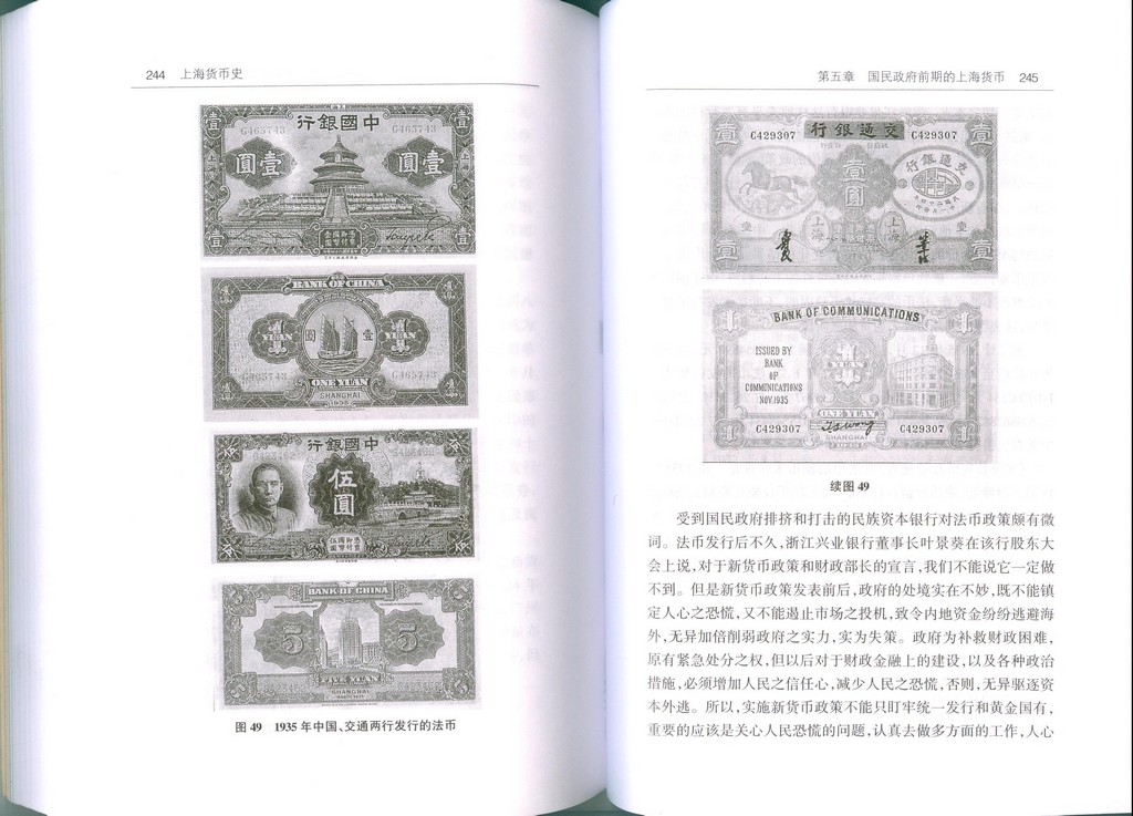F1609 The Currency History of Shanghai (2004)