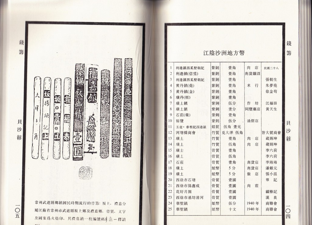 F1611 Bamboo Tallies of China (1995)