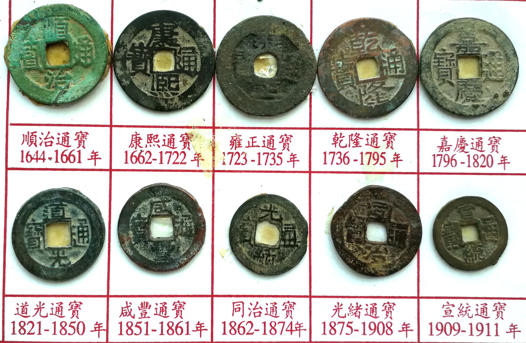 K4200, Set of China Qing Dynasty 10 diff. coins, 10 diff. emperors, Fine Conditon