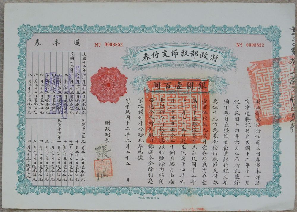 B2215, China 8% Treasury Notes, 100 Dollars 1923