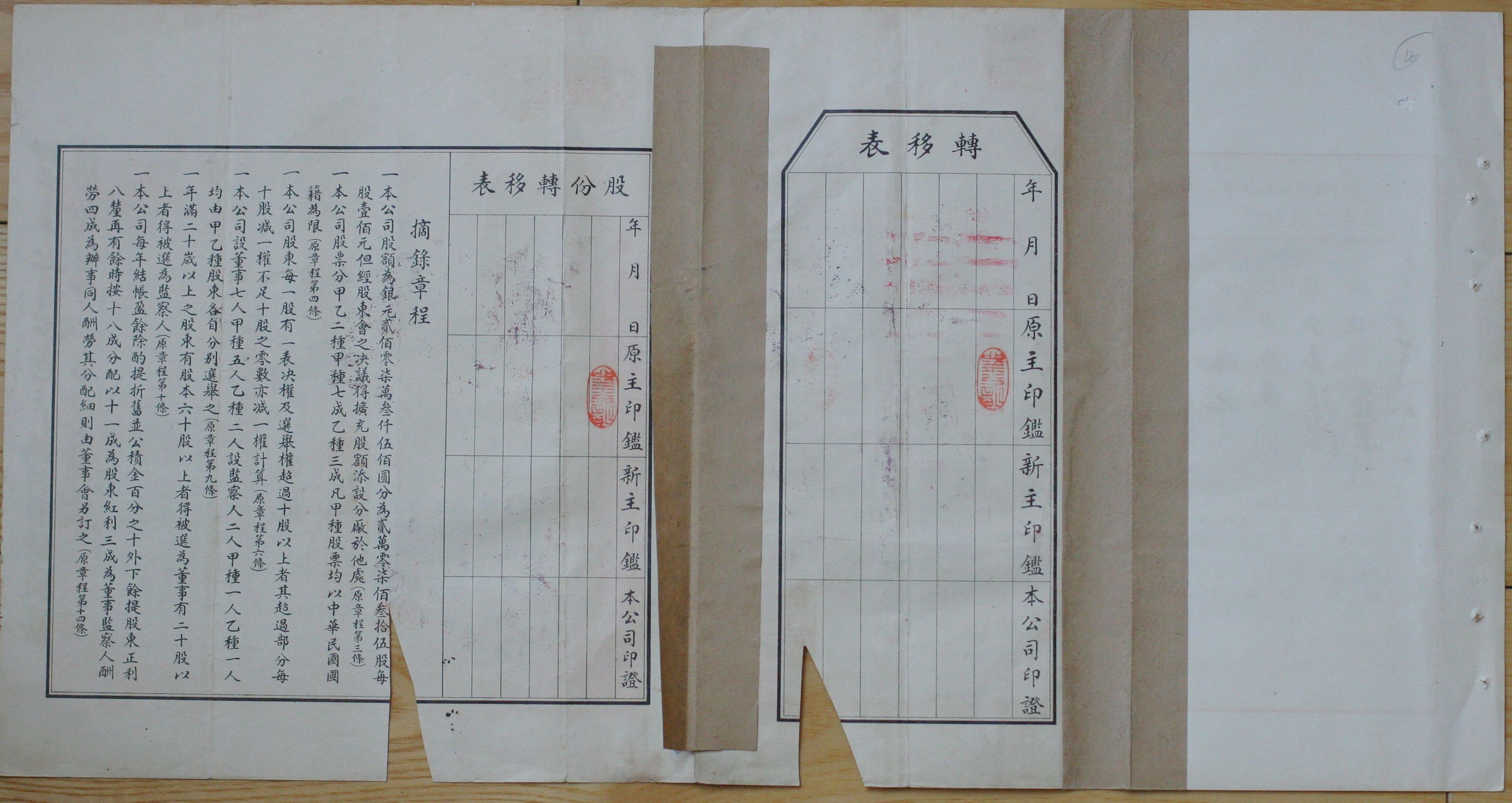 S0130, Weihui Hua-Xin Textile Co. Ltd, Stock 3 Shares, China 1933
