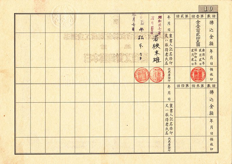 S0186, Manchuria Heavy Industry Co,. Stock Certificate 10 Shares Type C, 1932