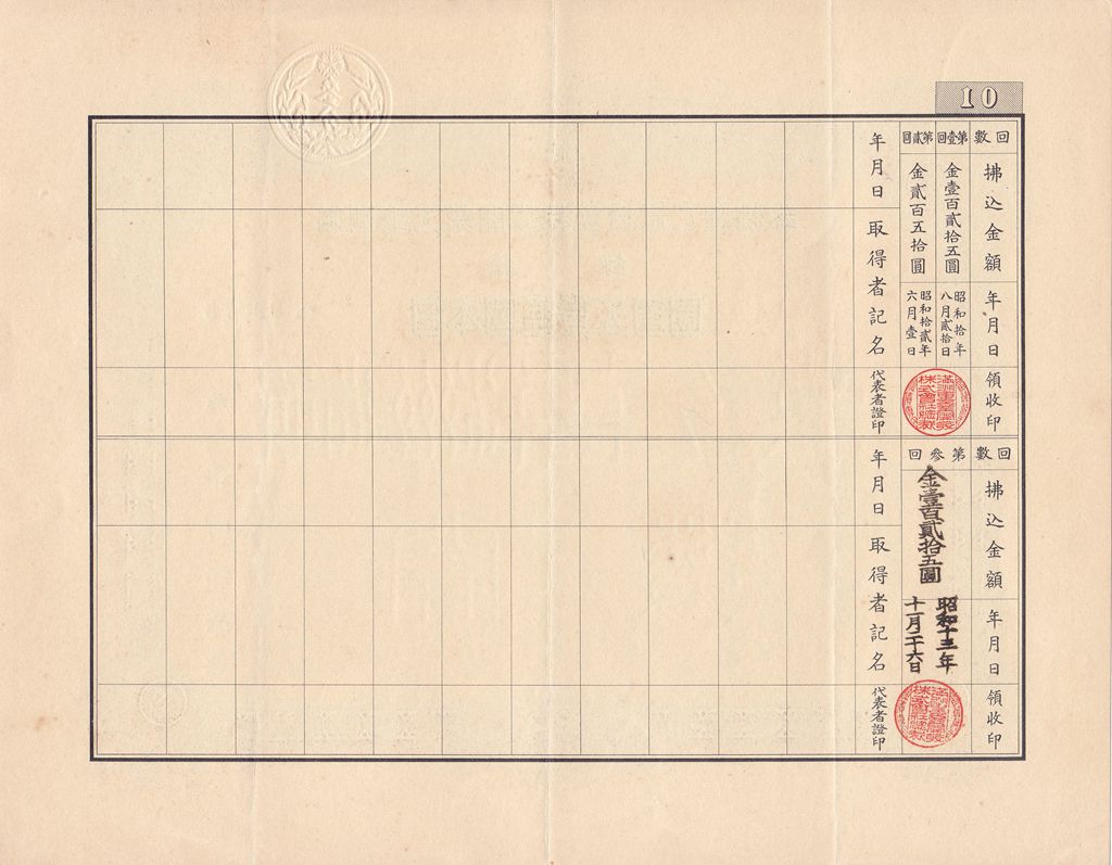 S0189, Manchuria Heavy Industry Co,. Stock Certificate 10 Shares Type B, 1932