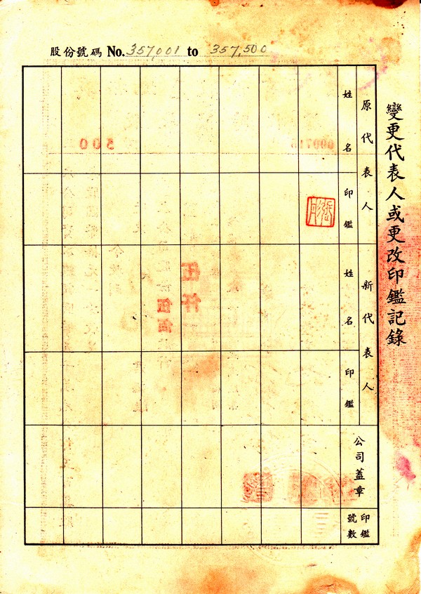 S1031, Gen Yue Land Development Co, Ltd, Temporary Stock Shares, 1944