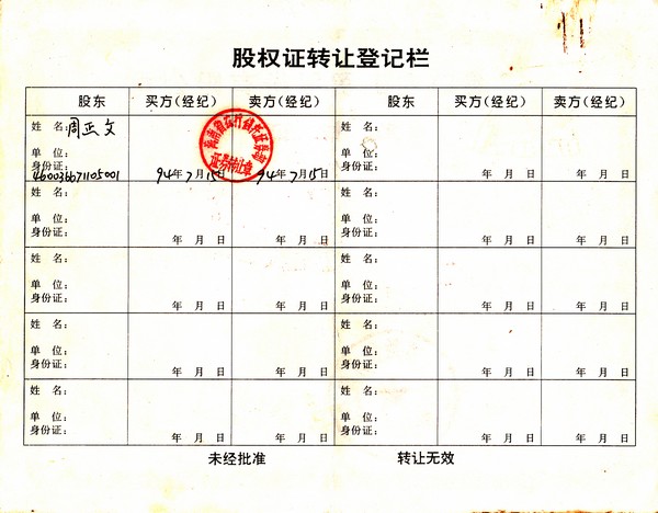 S3739 Hainan Haikou Agri-Industry Commercial Co., Ltd, 500 Shares of 1994